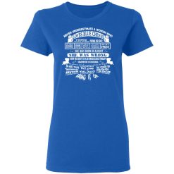Never Underestimate A Woman Who Loves Blue Cheese And Was Born In August T-Shirts, Hoodies, Long Sleeve 40