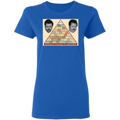 Swanson Pyramid of Greatness Women T-Shirt 3