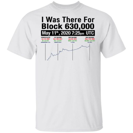 I Was There For Block 630000 T-Shirts, Hoodies, Long Sleeve 4
