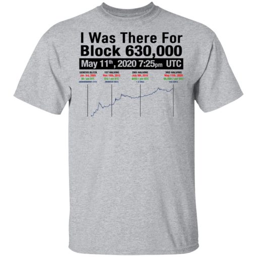 I Was There For Block 630000 T-Shirts, Hoodies, Long Sleeve 5