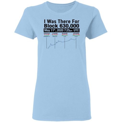 I Was There For Block 630000 T-Shirts, Hoodies, Long Sleeve 8