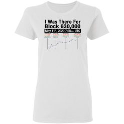 I Was There For Block 630000 T-Shirts, Hoodies, Long Sleeve 31