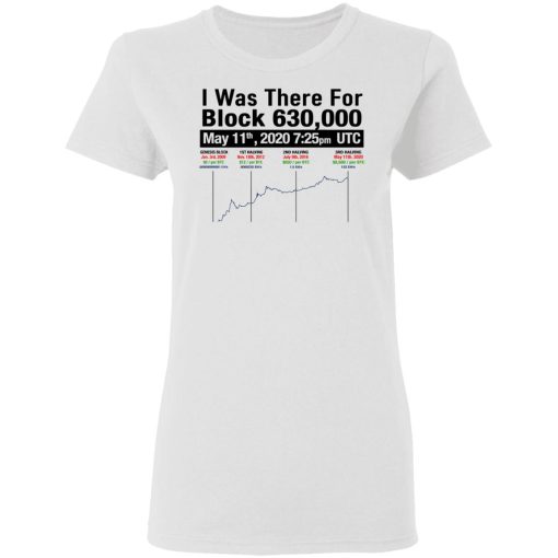 I Was There For Block 630000 T-Shirts, Hoodies, Long Sleeve 9