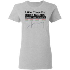 I Was There For Block 630000 T-Shirts, Hoodies, Long Sleeve 34