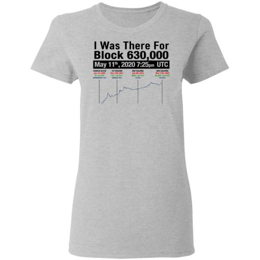 I Was There For Block 630000 T-Shirts, Hoodies, Long Sleeve 12