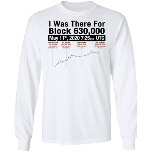 I Was There For Block 630000 T-Shirts, Hoodies, Long Sleeve 16