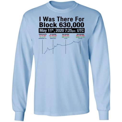 I Was There For Block 630000 T-Shirts, Hoodies, Long Sleeve 17