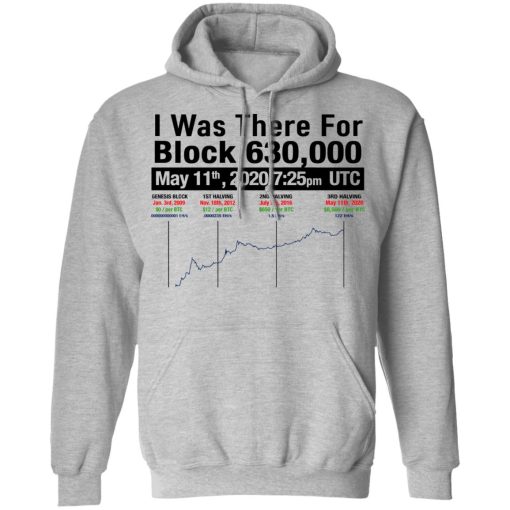 I Was There For Block 630000 T-Shirts, Hoodies, Long Sleeve 19