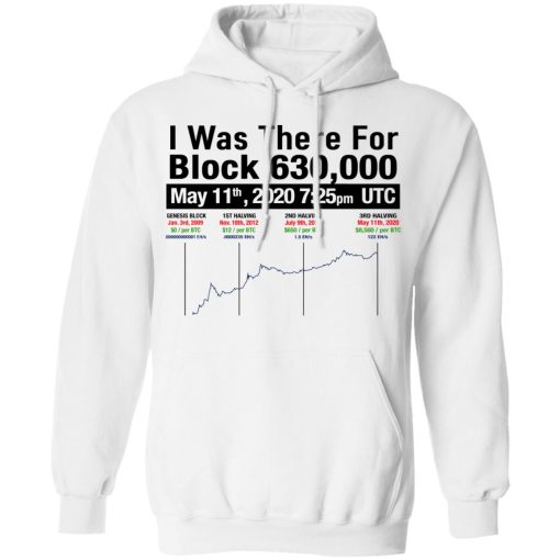 I Was There For Block 630000 T-Shirts, Hoodies, Long Sleeve 22