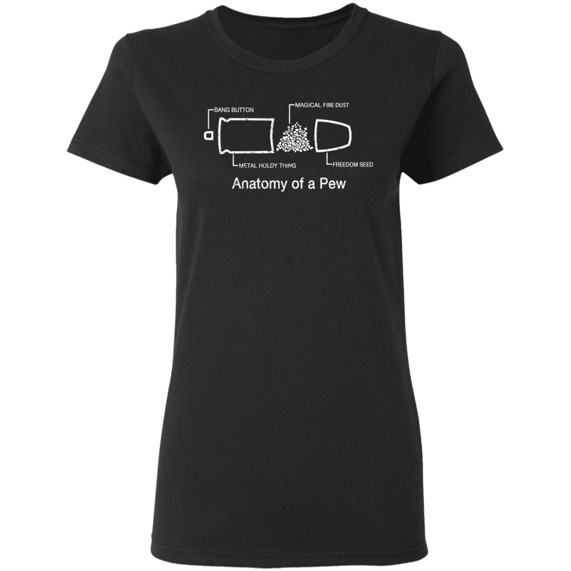 Anatomy Of A Pew T-Shirts, Hoodies | Alberto Cerriteno Merchandise