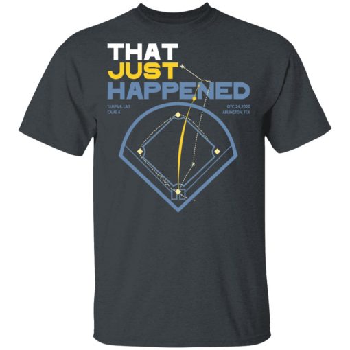 That Just Happened Tampa 8 LA 7 Game 4 T-Shirts, Hoodies, Long Sleeve 3