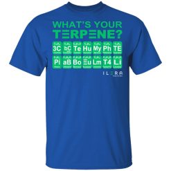 What's Your Terpene Ilera Healthcare T-Shirts, Hoodies, Long Sleeve 31