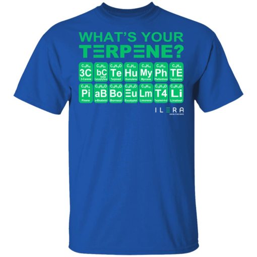 What's Your Terpene Ilera Healthcare T-Shirts, Hoodies, Long Sleeve 7