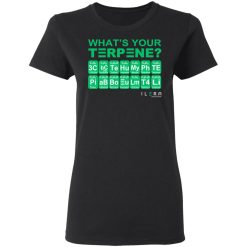 What's Your Terpene Ilera Healthcare T-Shirts, Hoodies, Long Sleeve 34
