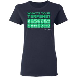 What's Your Terpene Ilera Healthcare T-Shirts, Hoodies, Long Sleeve 37