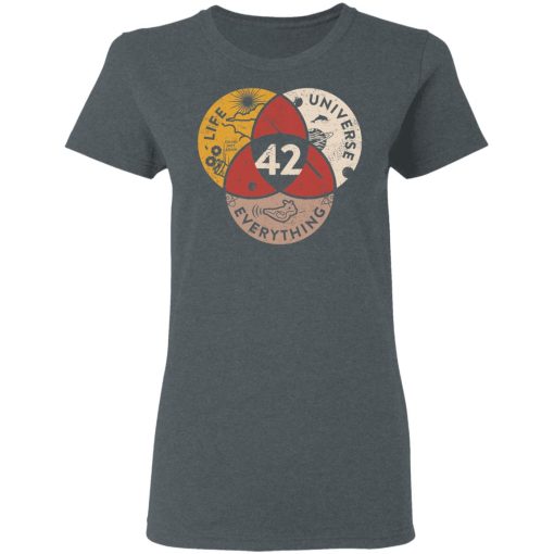 Science 42 Angel Number Life Universe Everything Number 42 T-Shirts, Hoodies, Long Sleeve 11