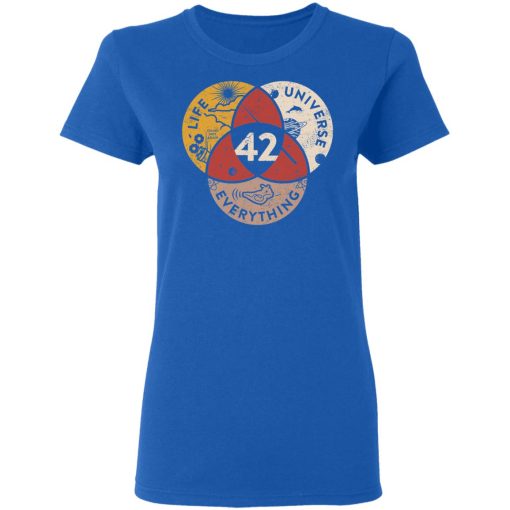 Science 42 Angel Number Life Universe Everything Number 42 T-Shirts, Hoodies, Long Sleeve 15