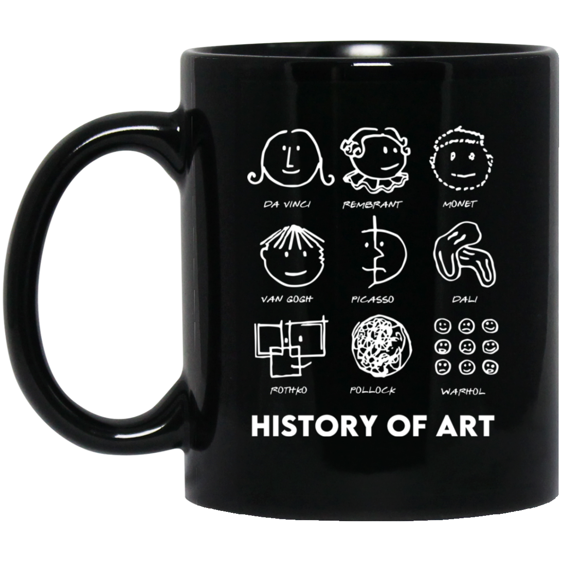 History of Art Mug