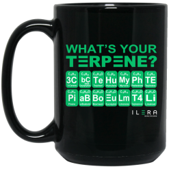 What's Your Terpene Ilera Healthcare Mug 5