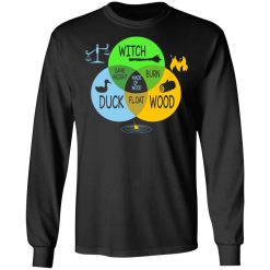 She's A Witch - Monty Python Paradox Diagram T-Shirts, Hoodies, Long Sleeve 41