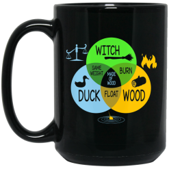 She's A Witch - Monty Python Paradox Diagram Mug 6