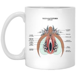 Vulva & Clitoris Anatomy Mug