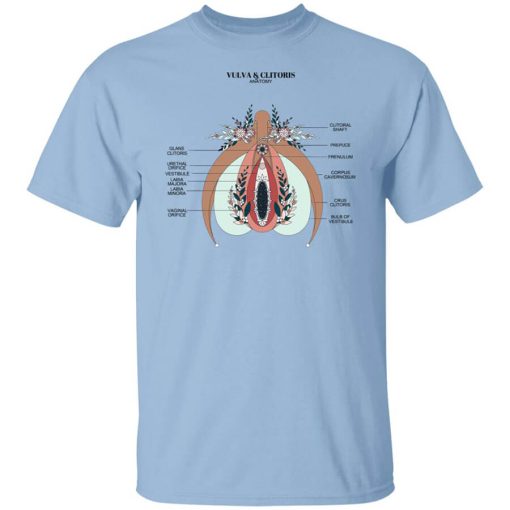 Vulva & Clitoris Anatomy T-Shirt