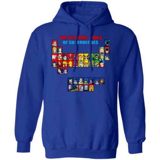 The Periodic Table Of Superheroes Shirts, Hoodies, Long Sleeve 6