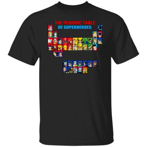 The Periodic Table Of Superheroes Shirts, Hoodies, Long Sleeve 7