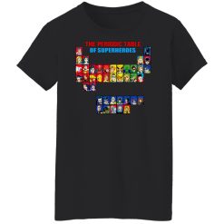 The Periodic Table Of Superheroes Shirts, Hoodies, Long Sleeve 31