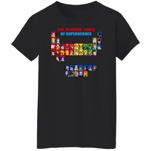 The Periodic Table Of Superheroes Shirts, Hoodies, Long Sleeve 11