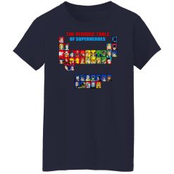 The Periodic Table Of Superheroes Shirts, Hoodies, Long Sleeve 35