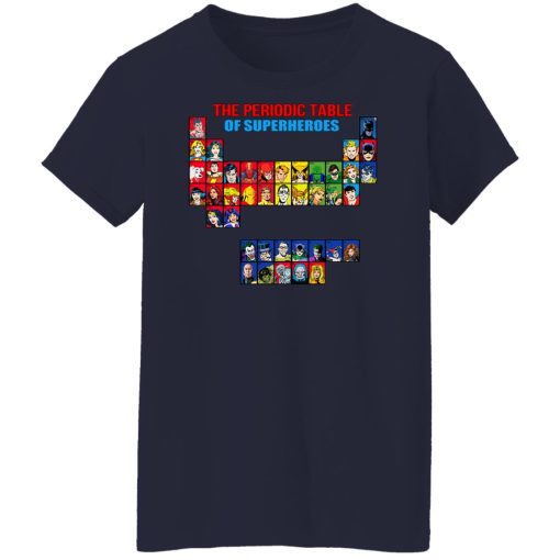 The Periodic Table Of Superheroes Shirts, Hoodies, Long Sleeve 13