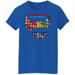 The Periodic Table Of Superheroes Shirts, Hoodies, Long Sleeve 37
