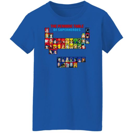 The Periodic Table Of Superheroes Shirts, Hoodies, Long Sleeve 14