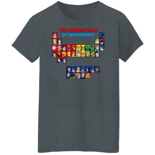 The Periodic Table Of Superheroes Shirts, Hoodies, Long Sleeve 12