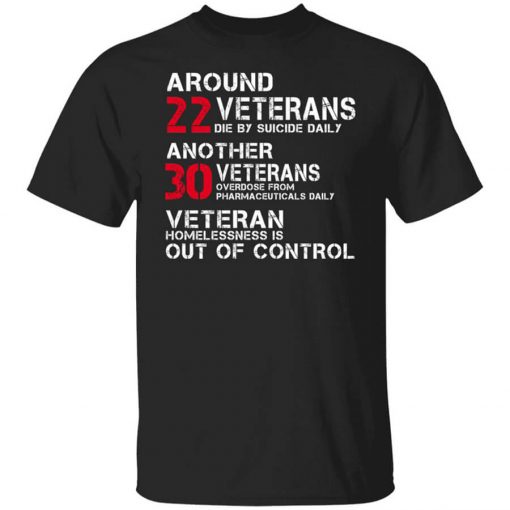 Battle22 Now You Know Veteran Homelessness Is Out Of Control Shirt