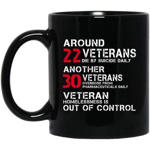 Battle22 Veteran Homelessness Is Out Of Control Mug