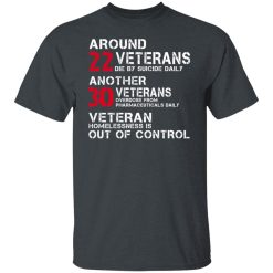 Battle22 Now You Know Veteran Homelessness Is Out Of Control Shirts, Hoodies, Long Sleeve 40