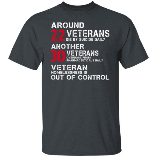 Battle22 Now You Know Veteran Homelessness Is Out Of Control Shirts, Hoodies, Long Sleeve 12