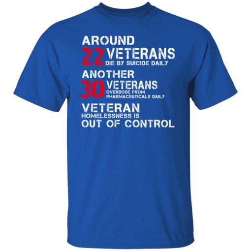 Battle22 Now You Know Veteran Homelessness Is Out Of Control Shirts, Hoodies, Long Sleeve 14