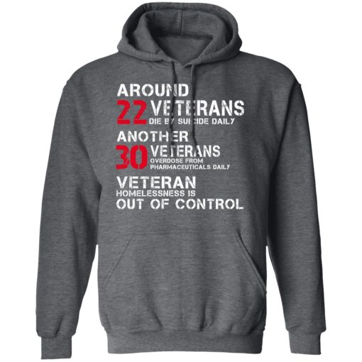 Battle22 Now You Know Veteran Homelessness Is Out Of Control Shirts, Hoodies, Long Sleeve 10