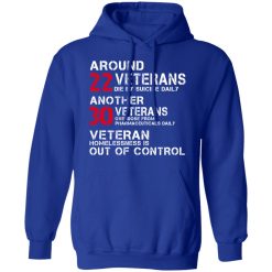 Battle22 Now You Know Veteran Homelessness Is Out Of Control Shirts, Hoodies, Long Sleeve 32
