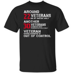 Battle22 Now You Know Veteran Homelessness Is Out Of Control Shirts, Hoodies, Long Sleeve 36