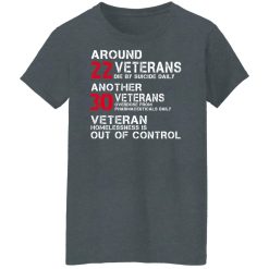 Battle22 Now You Know Veteran Homelessness Is Out Of Control Shirts, Hoodies, Long Sleeve 72
