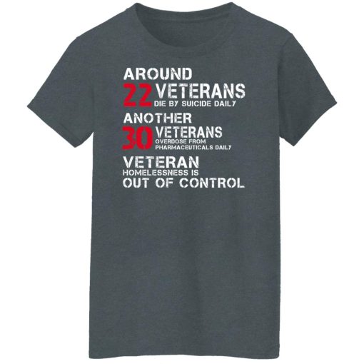 Battle22 Now You Know Veteran Homelessness Is Out Of Control Shirts, Hoodies, Long Sleeve 34