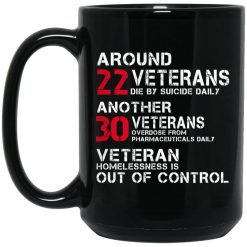 Battle22 Veteran Homelessness Is Out Of Control Mug 6