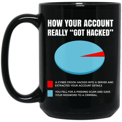 How Your Account Really Got Hacked Mug 1
