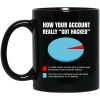 How Your Account Really Got Hacked Mug