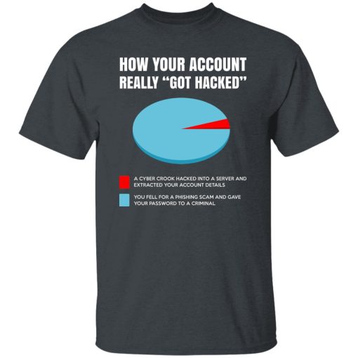 How Your Account Really Got Hacked T-Shirt Dark Heather